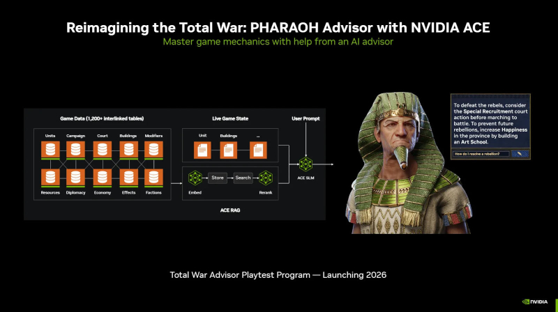 Nvidia расширяет возможности ИИ в играх