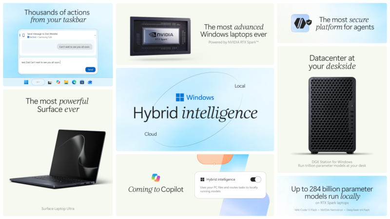 Microsoft готовит масштабную трансформацию Windows: AI‑агенты станут постоянными помощниками